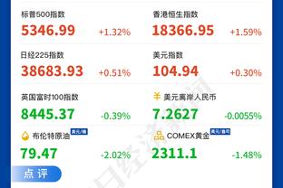 比尔：今晚我只关心赢球 我们的投篮能力非常出色